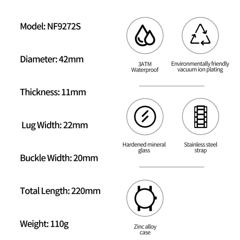 NAVIFORCE Herren-Mode-Quarzuhr – Quiet Luxury Watch Men Bewertung und Preis